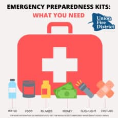 Union Fire District of South Kingstown Shares Tips for Residents During Emergency Preparedness Month Union Fire District of South Kingstown Shares Tips for Residents During Emergency Preparedness Month